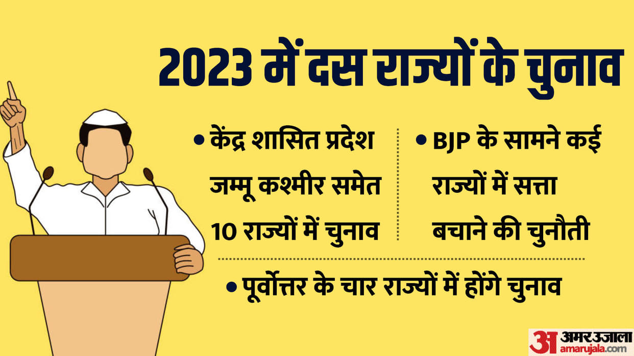 Elections 2023: from Madhya Pradesh-Rajasthan to Karnataka, know political equations of 10 elections