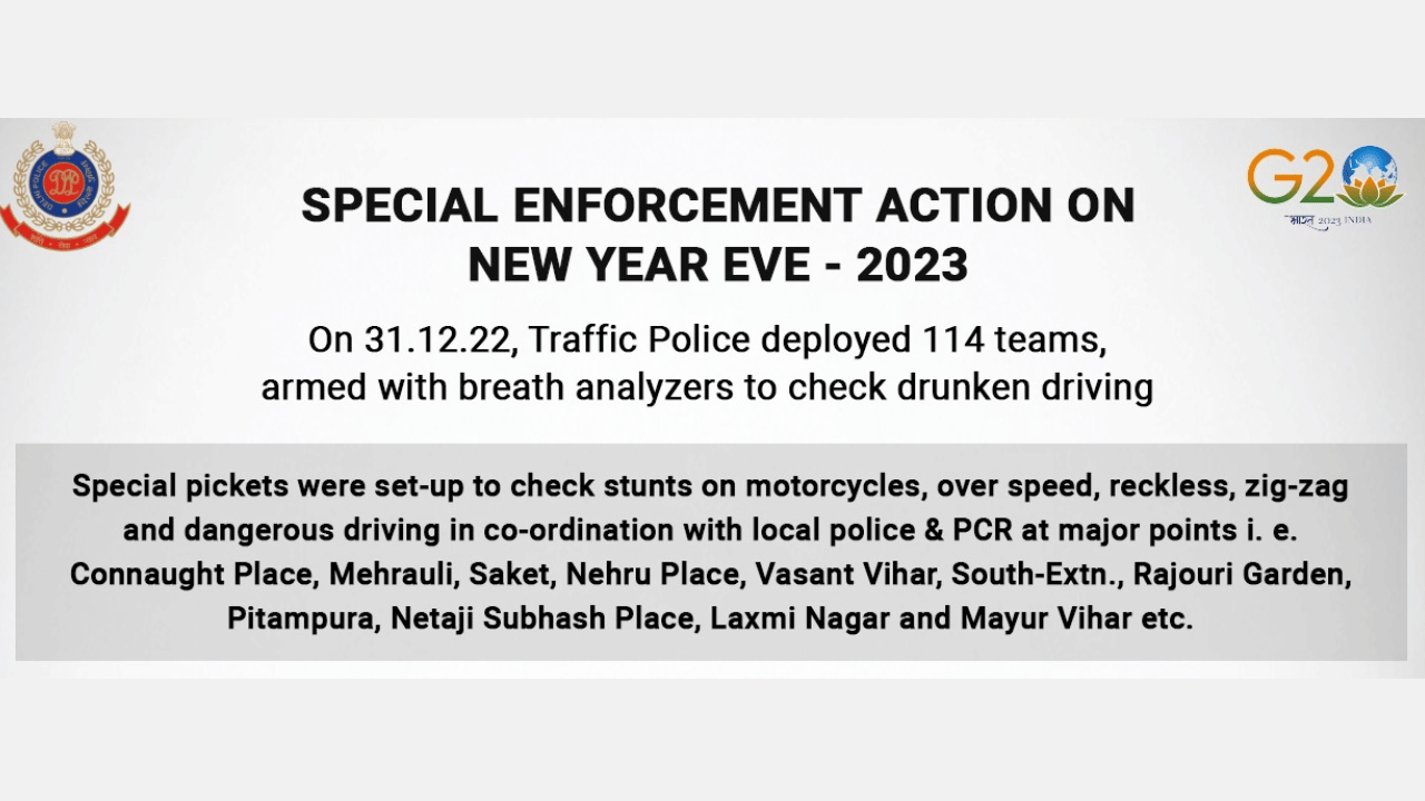 total 1329 motorist were prosecuted for committing various violations like drunken drive triple riding