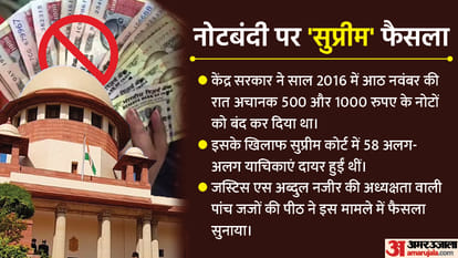 नोटबंदी पर सुप्रीम कोर्ट का फैसला