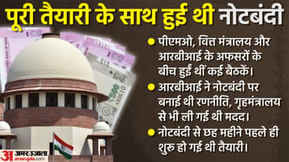 नोटबंदी