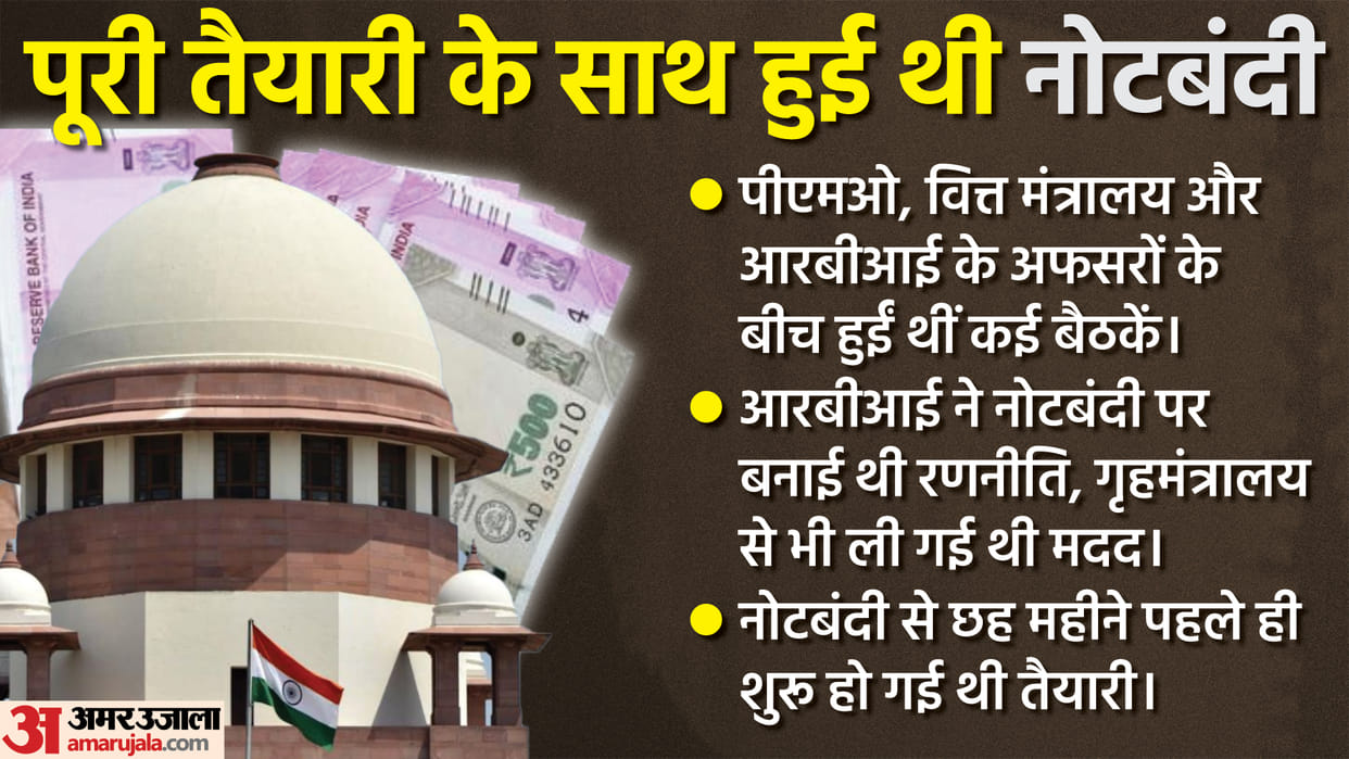 Demonetisation did not happen suddenly, these question remains even after the Supreme Court verdict