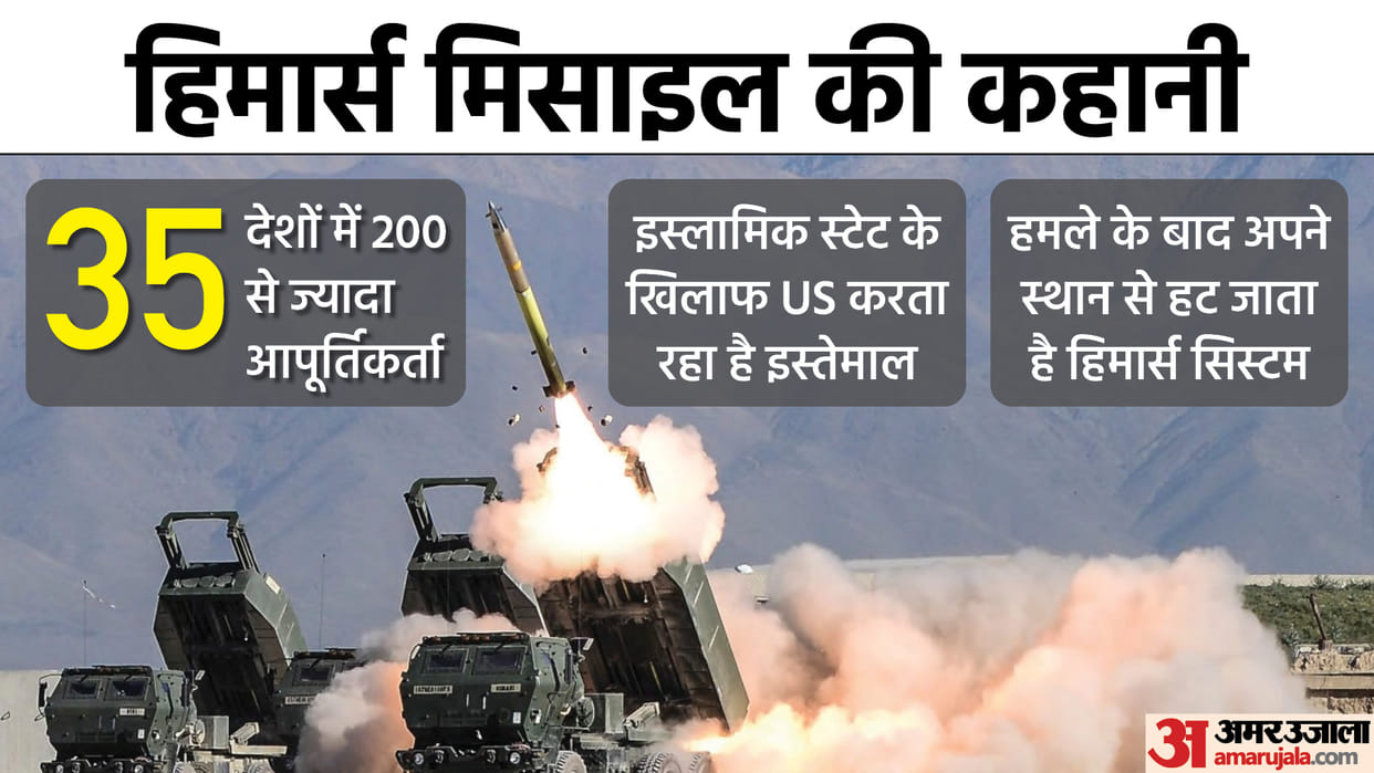 Russia-Ukraine War: How Himars are useful for Ukraine, know everything about the system