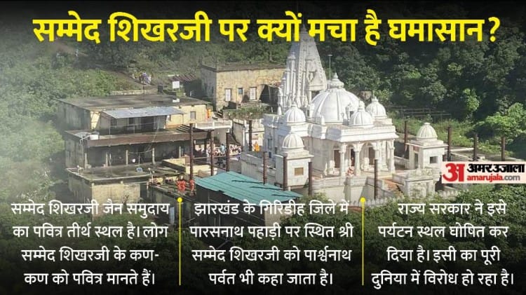 सम्मेद शिखरजी