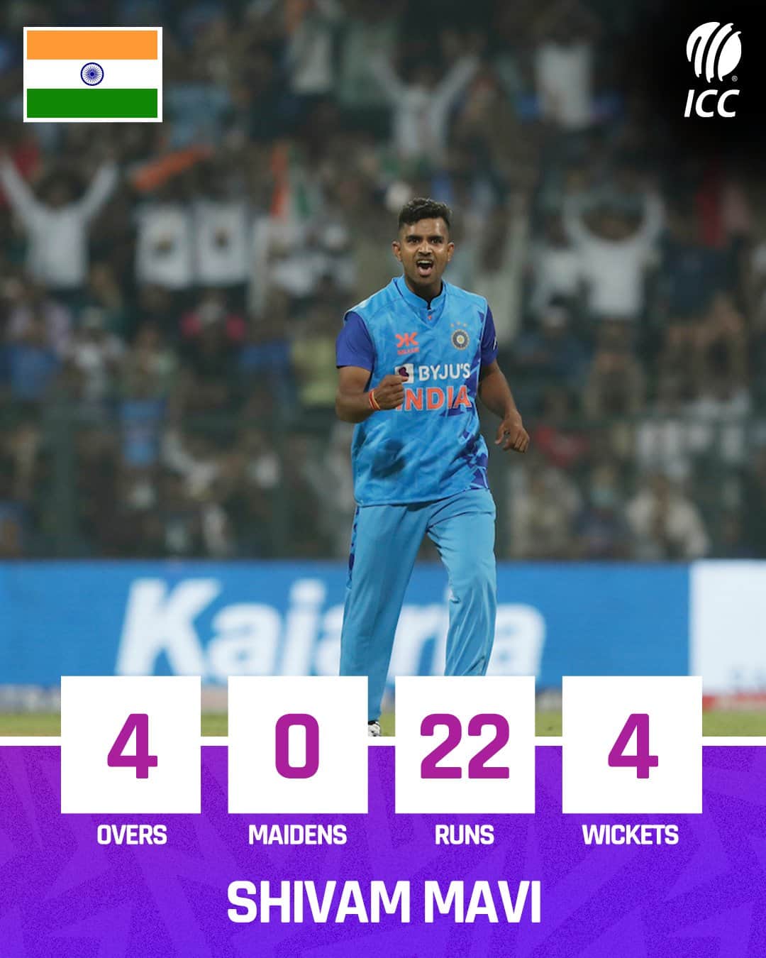 Meerut: Shivam Mavi performed well in his debut Match, took four wickets
