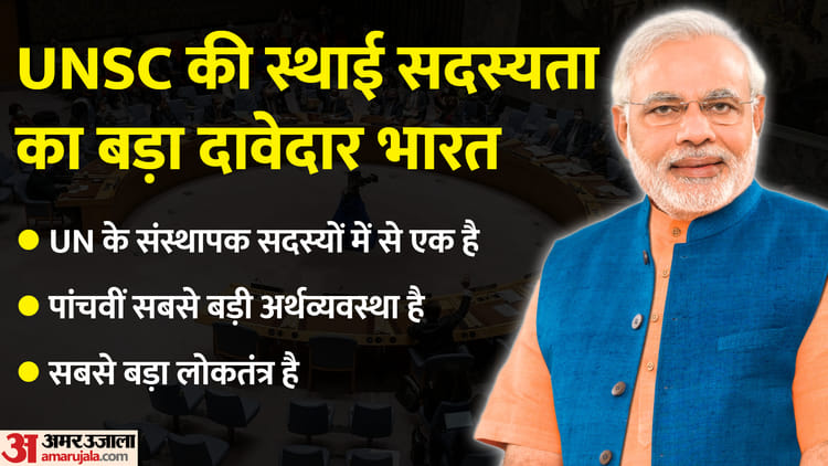 Unsc:क्या है संयुक्त राष्ट्र सुरक्षा परिषद, क्यों सुधार देखने की जल्दी ...
