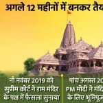 राम मंदिर