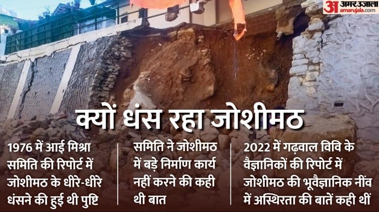 जोशीमठ