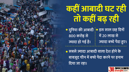 जनसंख्या
