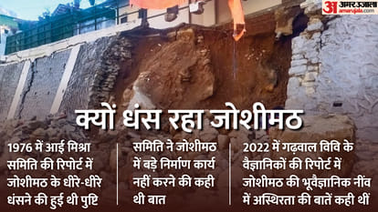 Joshimath Landslide: reason of sinking in joshimath and consequences, know all here