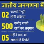 बिहार में जातीय जनगणना
