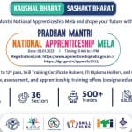 प्रधानमंत्री नेशनल अप्रेंटिसशिप मेला (PMNAM) 2023