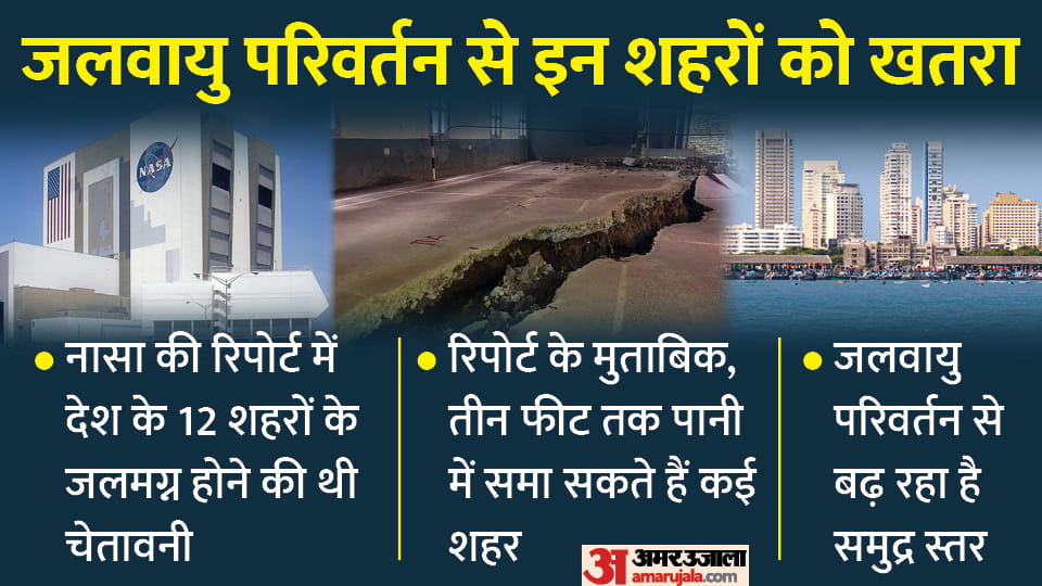 Joshimath: climate change and Joshimath sinking,  here is the list of sinking cities in india