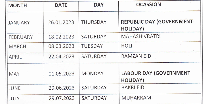 For The First Time Public Holidays Have Been Declared In Hindi Film Industry