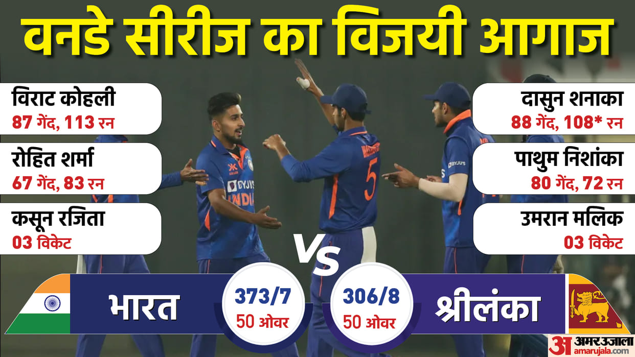 IND vs SL 1st ODI Highlights 2023: India vs Sri Lanka ODI Today Match Key Highlights Result News in Hindi