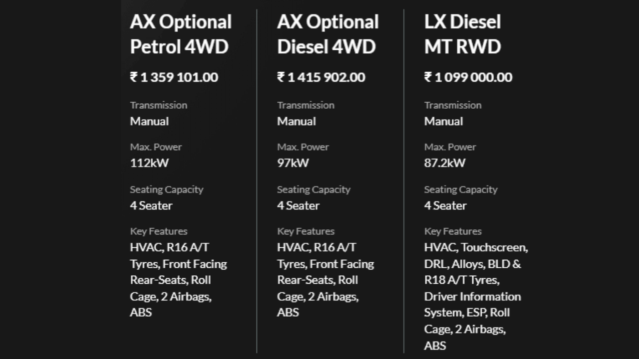 How is the new 4X2 Thar compared to the old 4X4 Thar, know the price and features