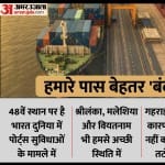 मुंद्रा पोर्ट, गुजरात