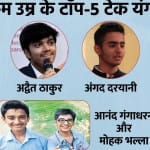 National Youth Day 2023