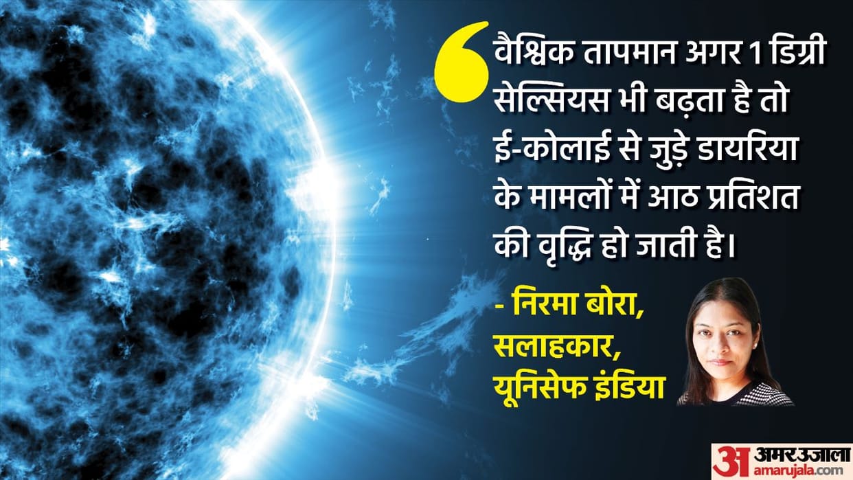Amar Ujala Foundation Interview With UNICEF India Climate Change Expert Nirma Bora