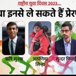 national youth day 2023