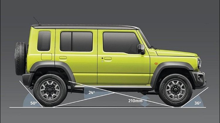 Maruti Suzuki Jimny Door