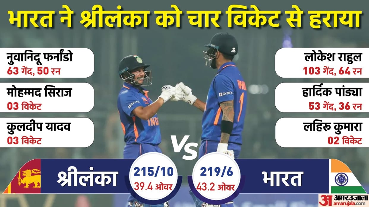 IND vs SL 2nd ODI Highlights 2023 India vs Sri Lanka ODI Today Match Key Highlights Result News in Hindi