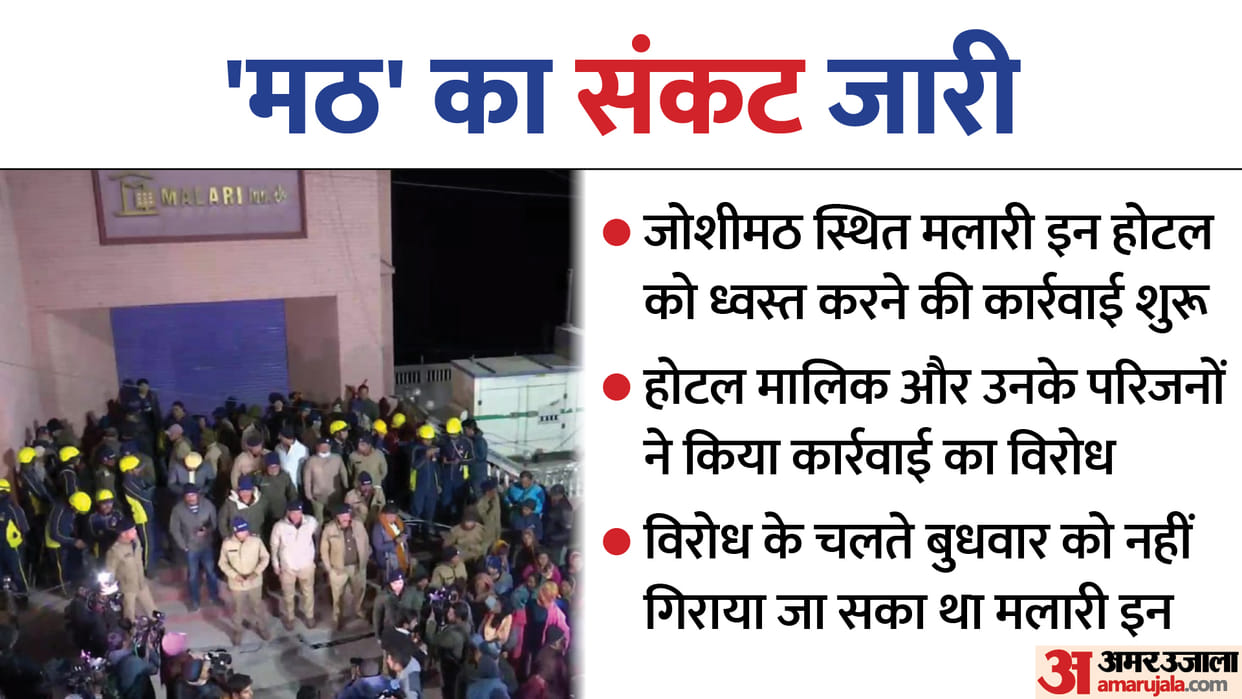 Joshimath Subsidence: Cracking 'Math' in Devbhoomi, know timeline of Joshimath crisis