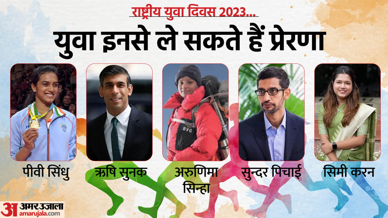 National Youth Day 2023 Theme History  and Significance of Rashtriya Yuva Diwas 12 january 2023