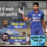 शुभमन गिल ने रिकॉर्ड तोड़ा
