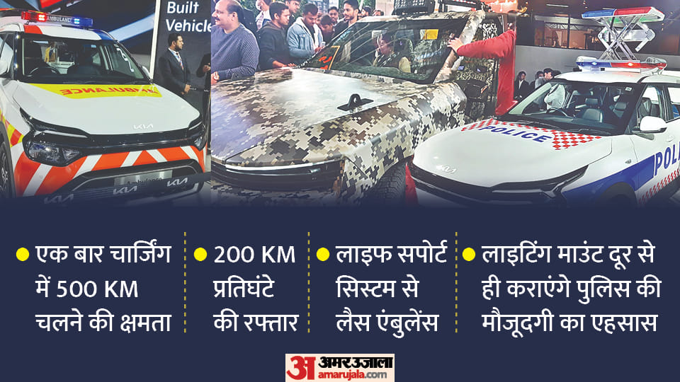 Auto Expo 2023 useful for army police and patients these vehicles have many features Read specialty of these v