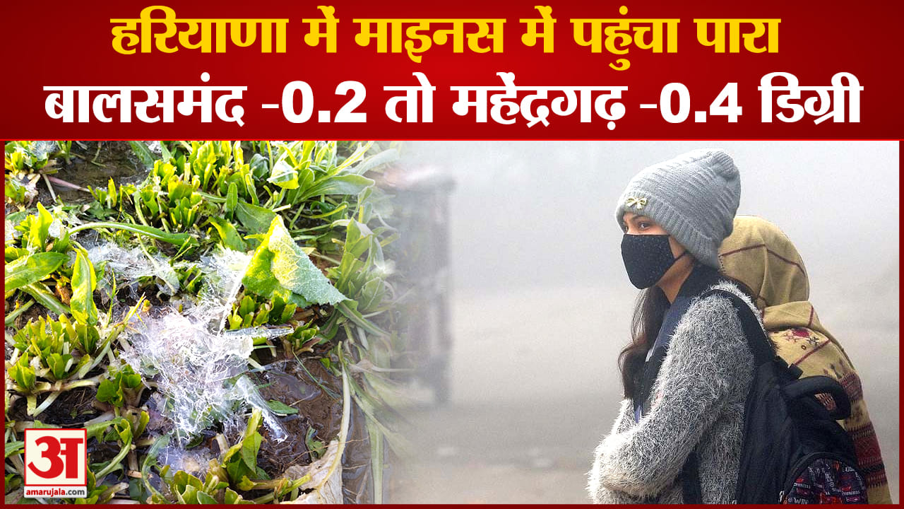 हरियाणा मौसम