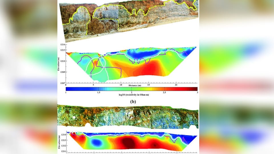 Joshimath Is Sinking: Geophysical and Geotechnical survey started for find reason of landslide