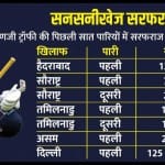 सरफराज खान