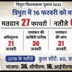 त्रिपुरा विधानसभा चुनाव