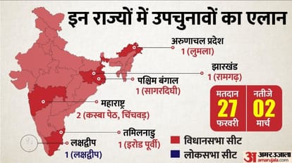 उपचुनाव का एलान।