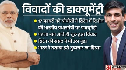 बीबीसी की डाक्यूमेंट्री पर विवाद