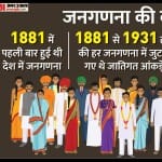 जातिगत जनगणना