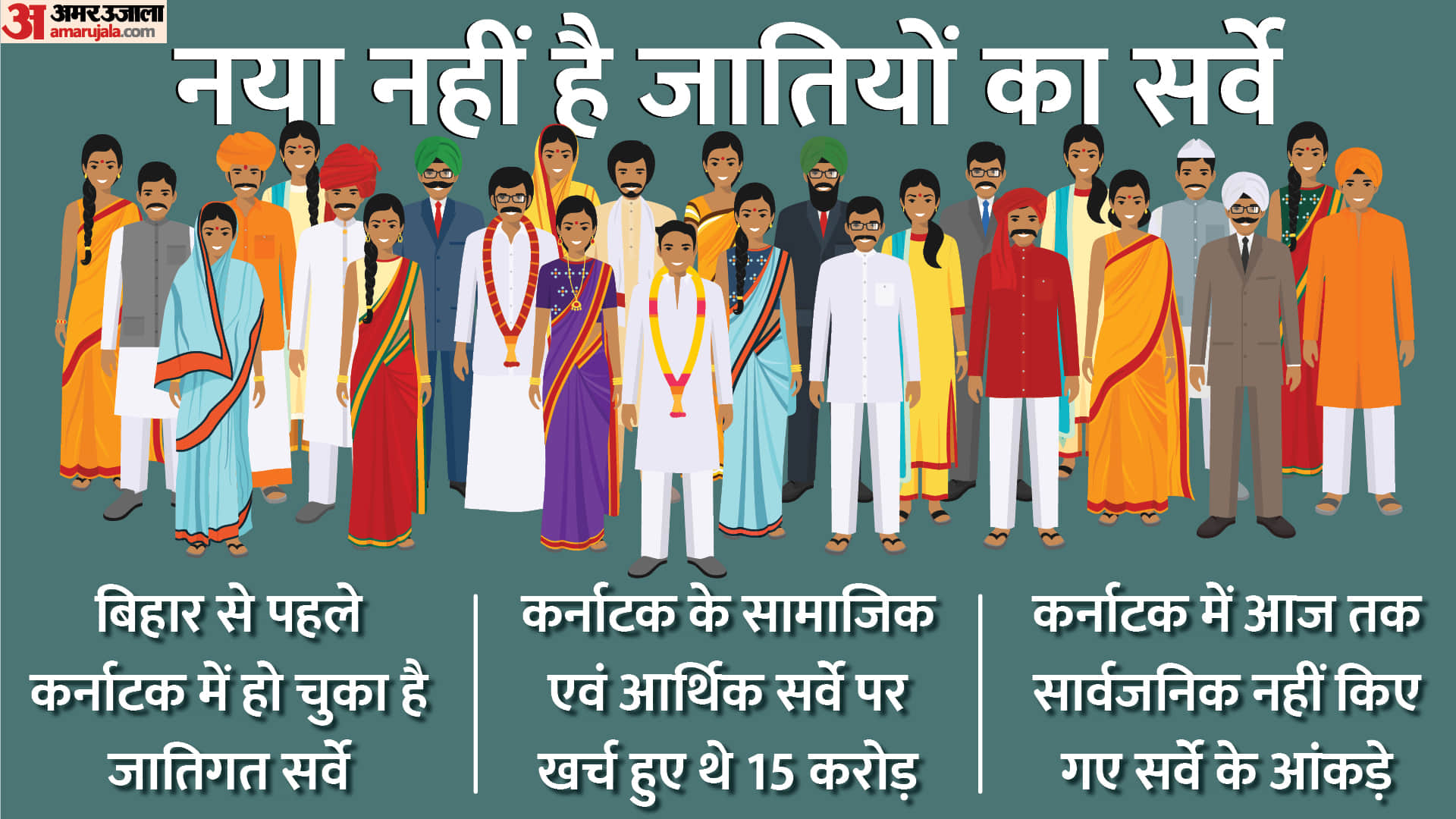 Bihar's Caste-based Survey: all you need to know about caste-based census
