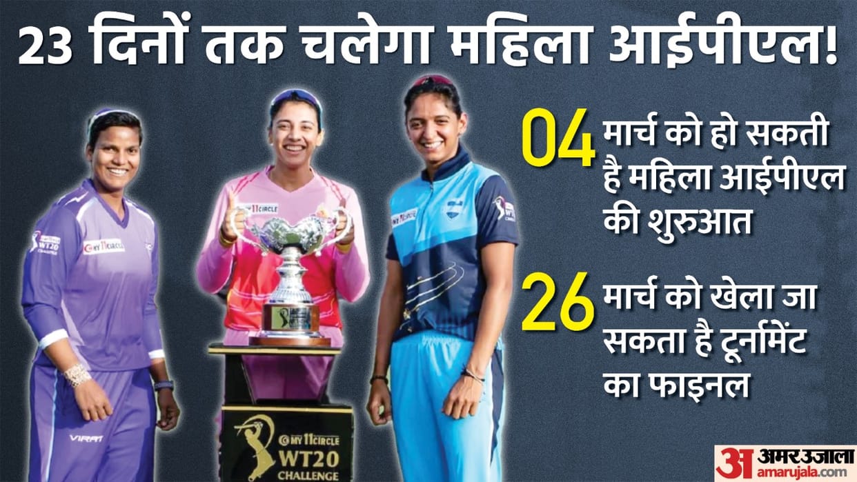 WPL auction on 13 february 1500 players registered maximum 90 can be bought 15-18 players in a team