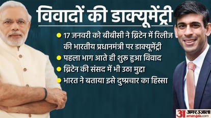 बीबीसी की सीरीज पर विवाद