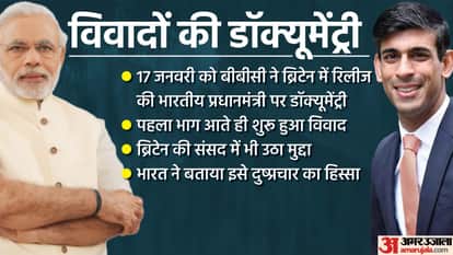 बीबीसी की डॉक्यूमेंट्री पर विवाद