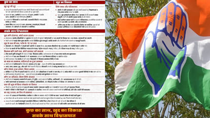 Congress releases charge sheet against Modi govt calls BJP Bhrasht Jumla Party