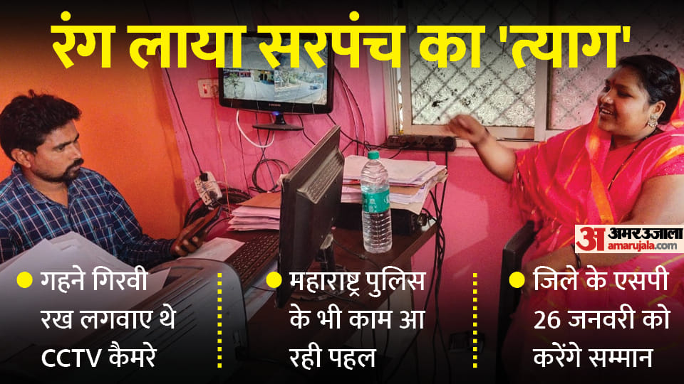 In Burhanpur, women sarpanch got cameras installed in the village by mortgaging jewelry