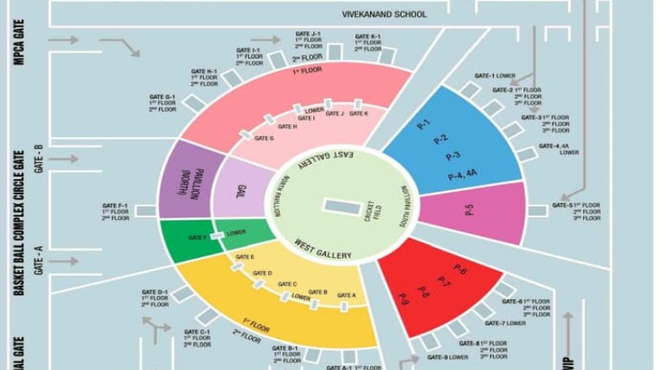 India New zealand Match traffic plan indore