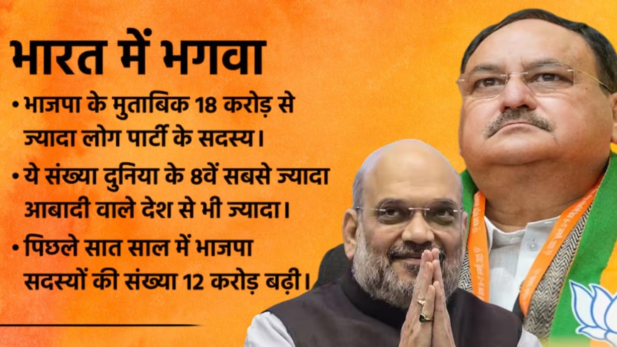 BJP Membership: BJP is searching for 18 crore workers, the data of those who become members by missed call