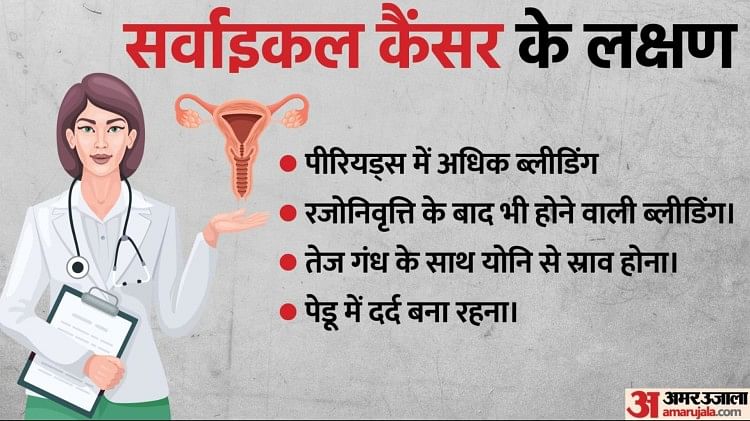 cervical-cancer-in-hindi-symptoms-treatment