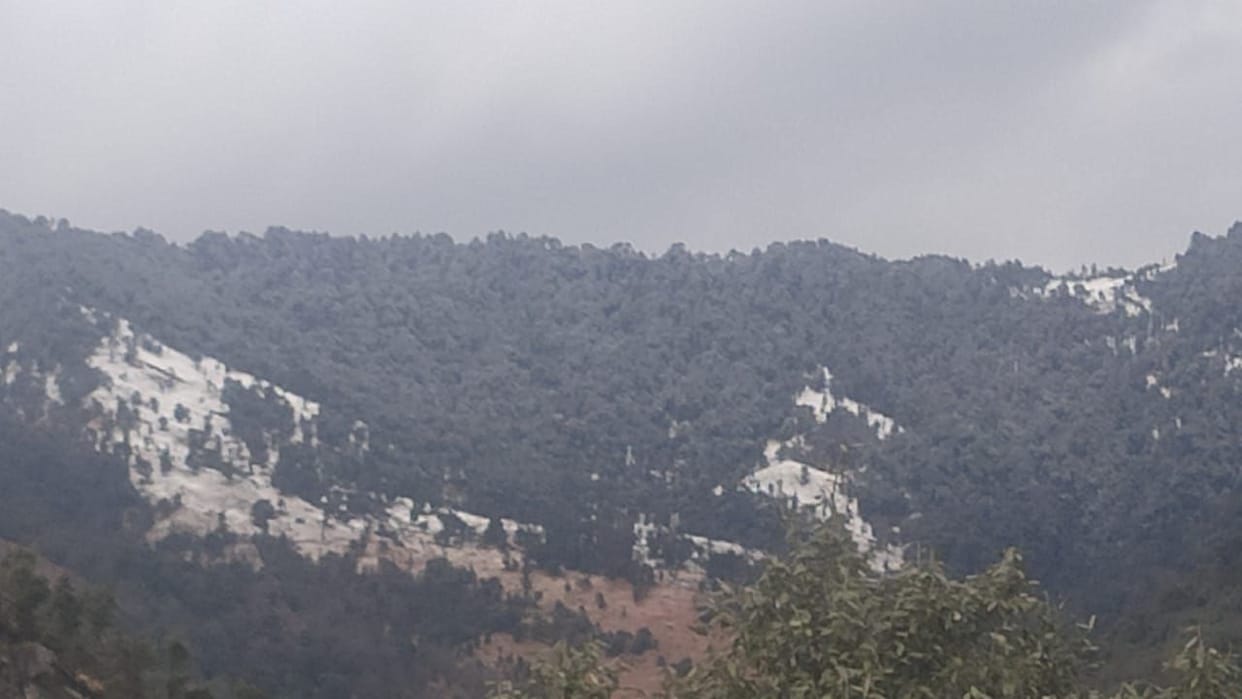 Snow Fall in High Altitudes