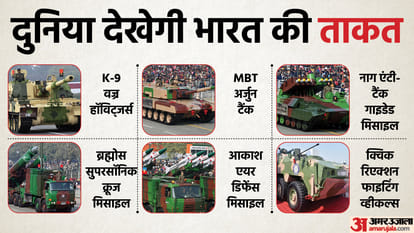 गणतंत्र दिवस