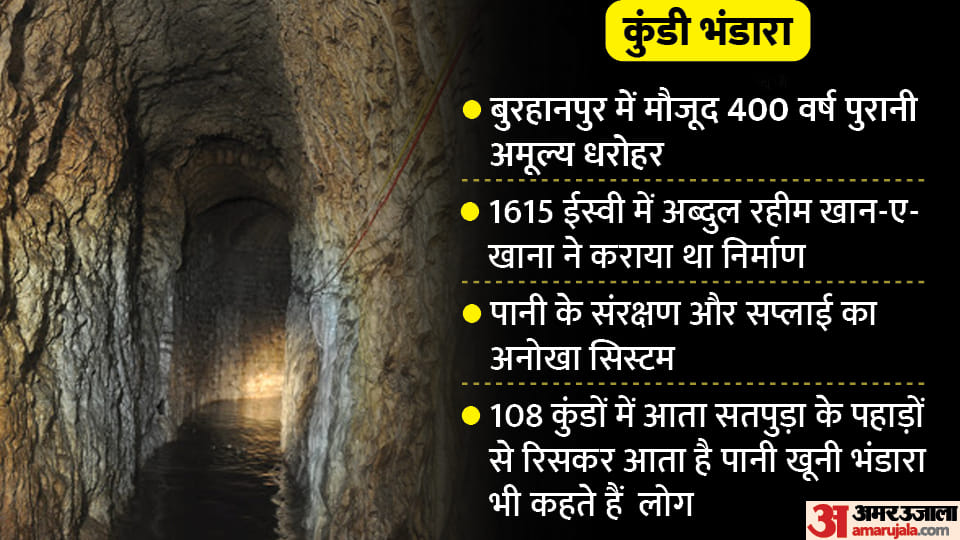 400-year-old kundi Bhandara in Burhanpur water seeps from the mountains of Satpura in water bodies
