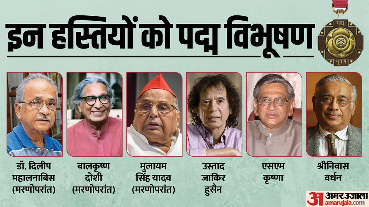 Padma awards in the electoral states of the South, 13 honored only from Karnataka and Telangana