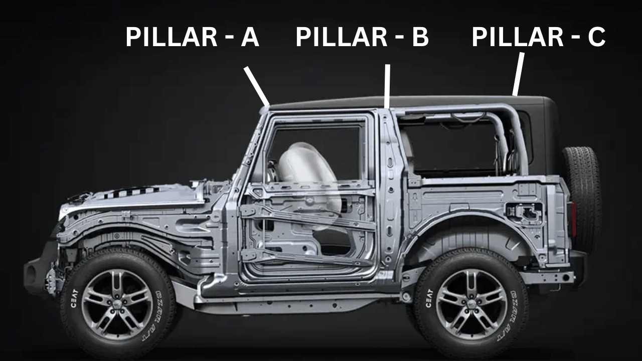 Pillar makes car strong, know what is the work of ABCD pillars in the car